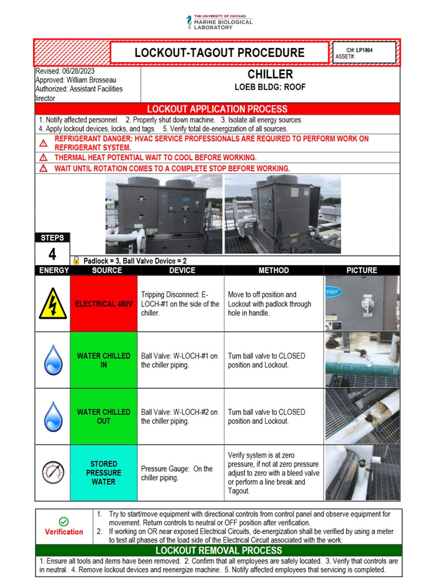Graphic showing Lockout Tagout Procedures 